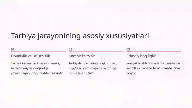 Tarbiya Nazariyasi: Tarbiya Metodlari va Turlari 4