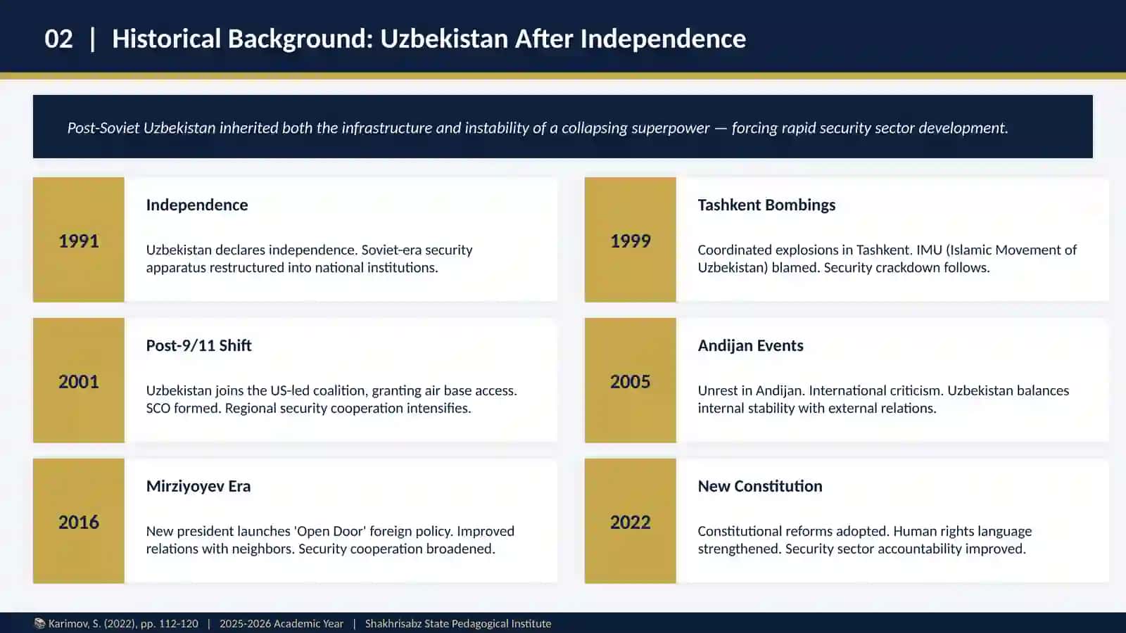 Modern History of Uzbekistan 4