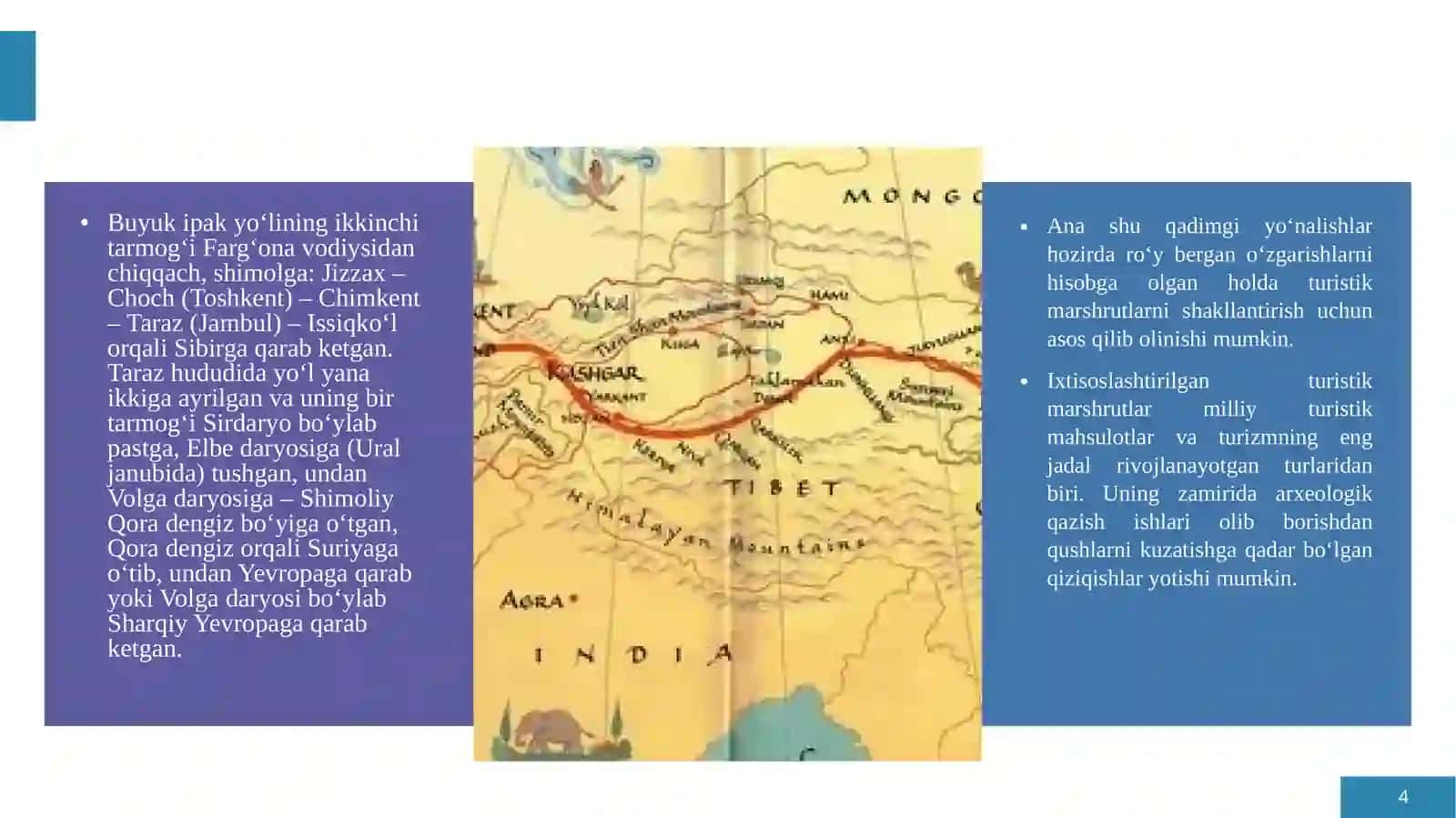 Turoperatorlik faoliyatining mashrut samaradorligini oshirish yo‘llari 4