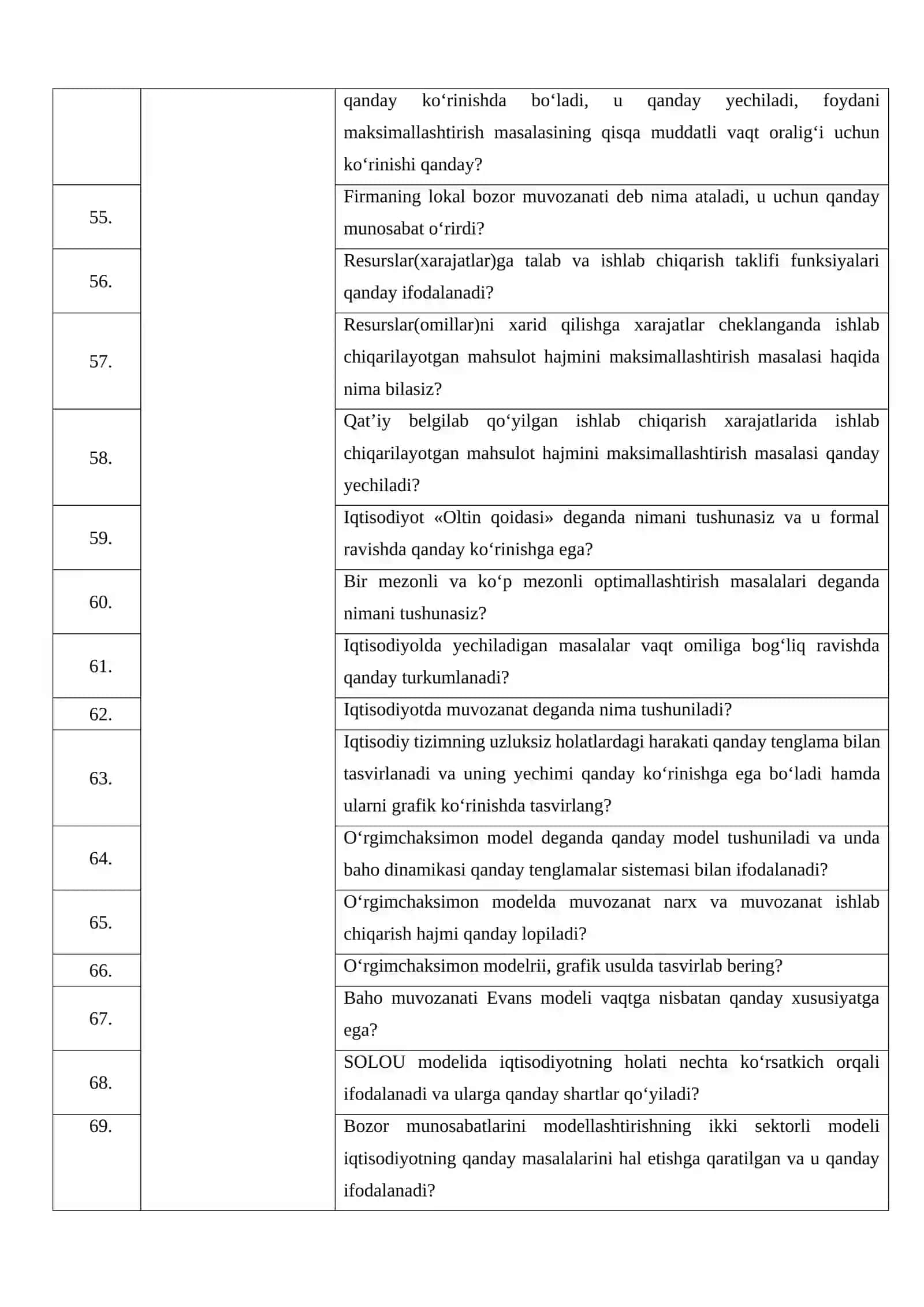 Iqtisodiy matematik modellar 4