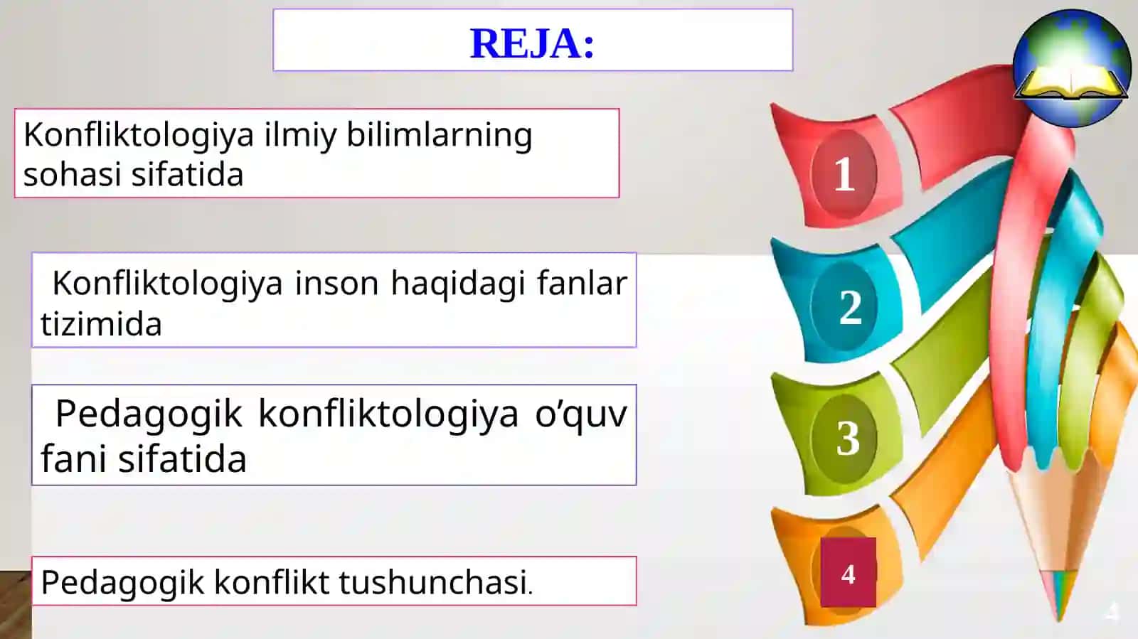 Pedagogik Konfliktologiya 4