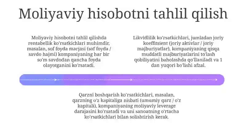 Korporatsiyada moliyaviy boshqaruv 4