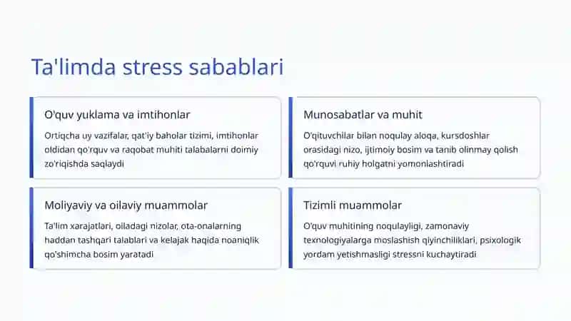 Ta'limda Stress va Uning Oldini Olish 4