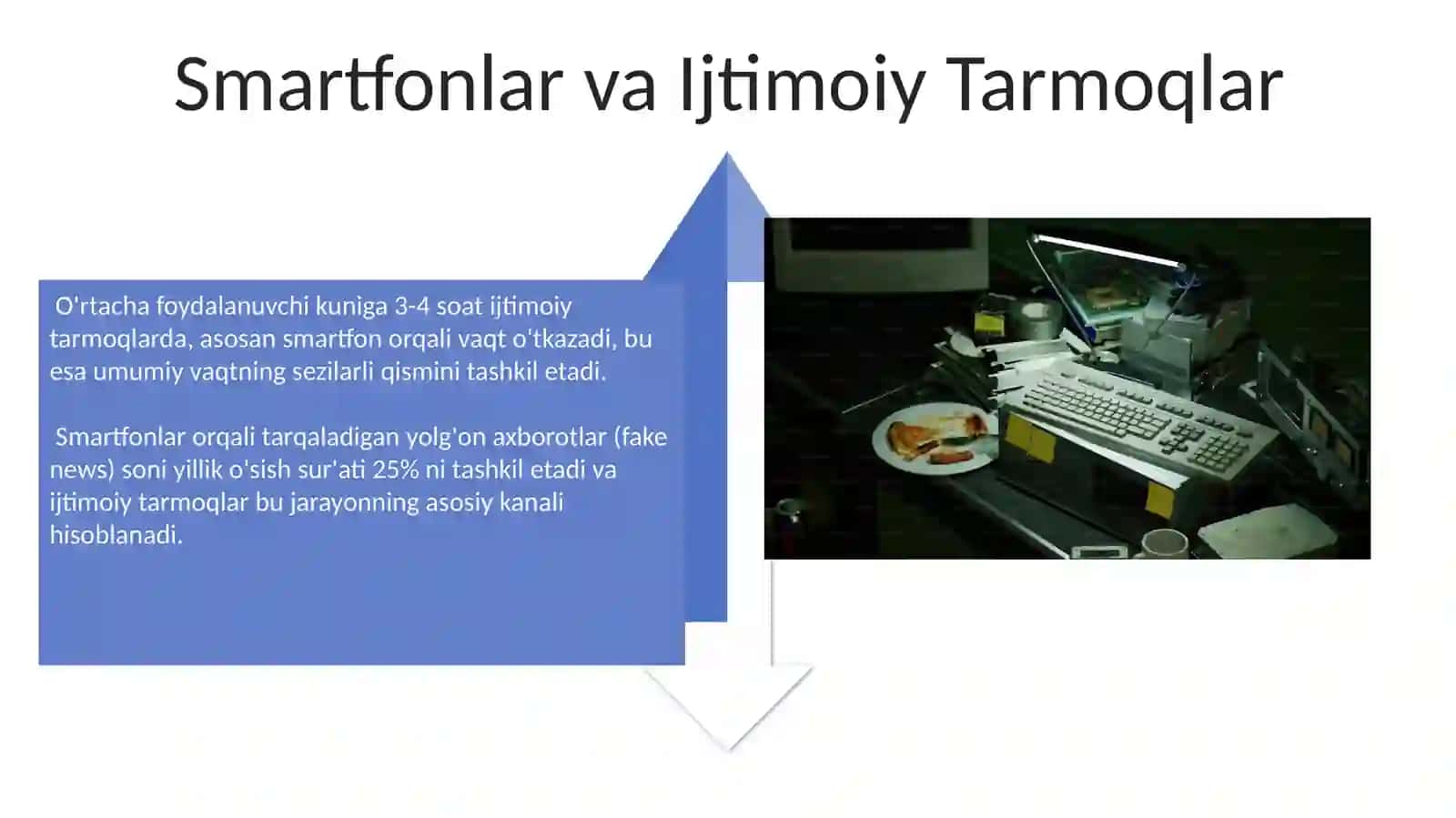 Kelajakdagi Media Texnologiyalar Trenlari 4