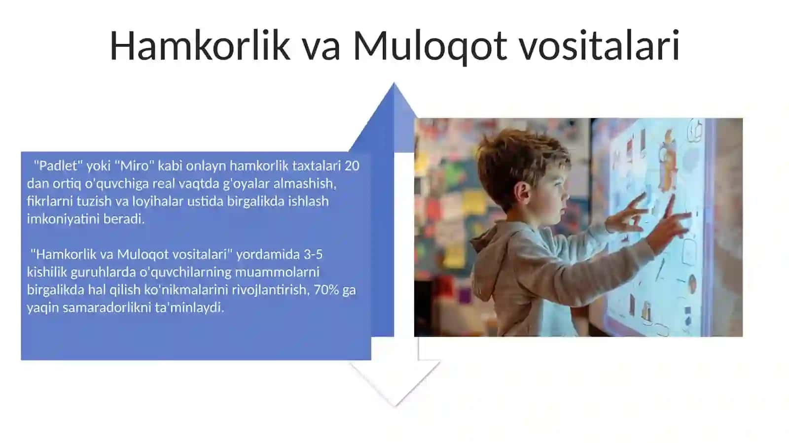 Ta’limda interfaol metodlarni qo’llash tiexnalogiyalari 4