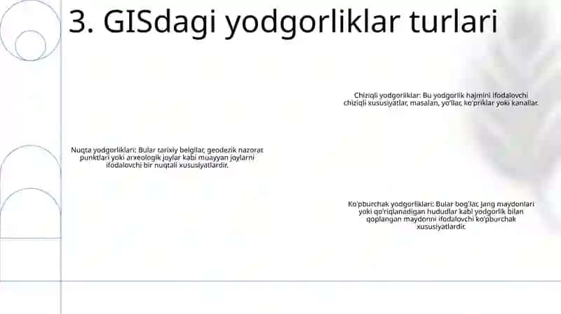 Gis Dasturida Yodgorliklar Haqida Malumotlar 4