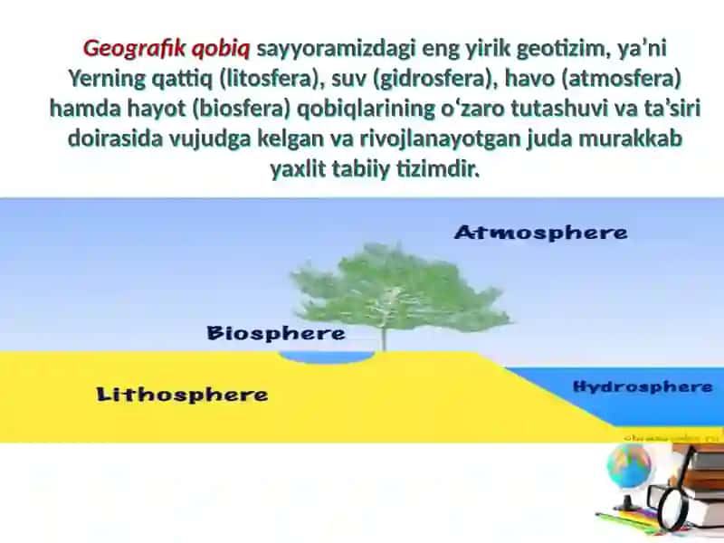Geografiya fanlari tizimi haqida tushuncha 4