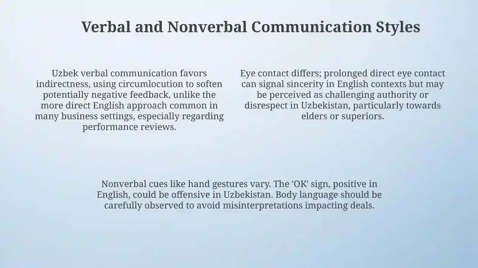 Comparing Uzbek and English Business Communication Styles 4