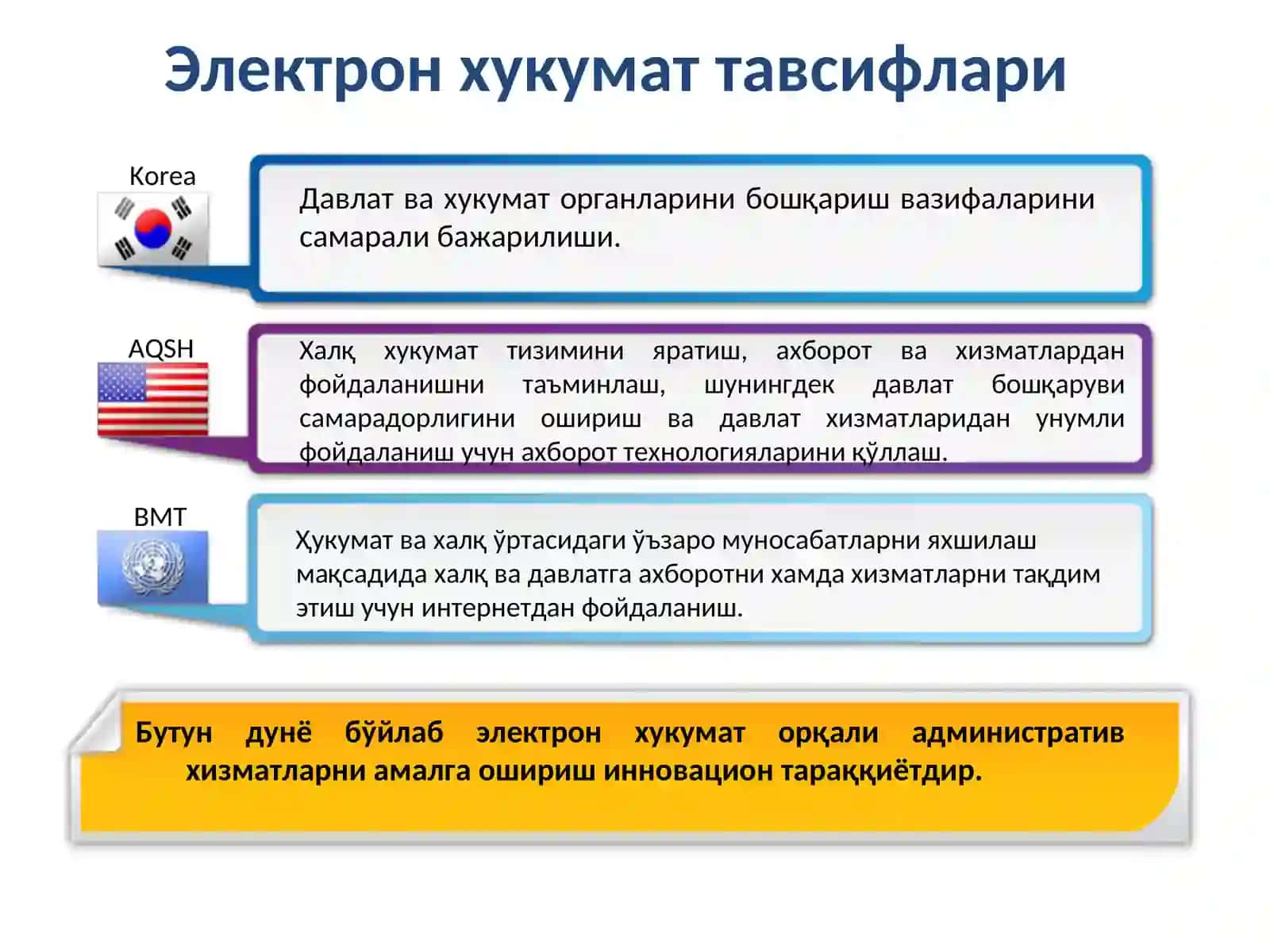 Электрон ҳукумат 4