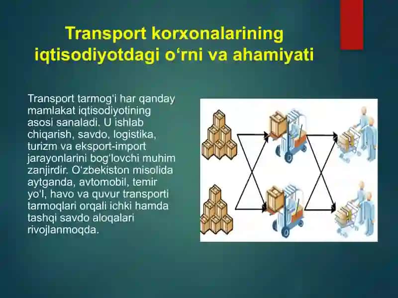 Transport korxonalarida soliqlar va soliqqa tortishning tahlili. 4