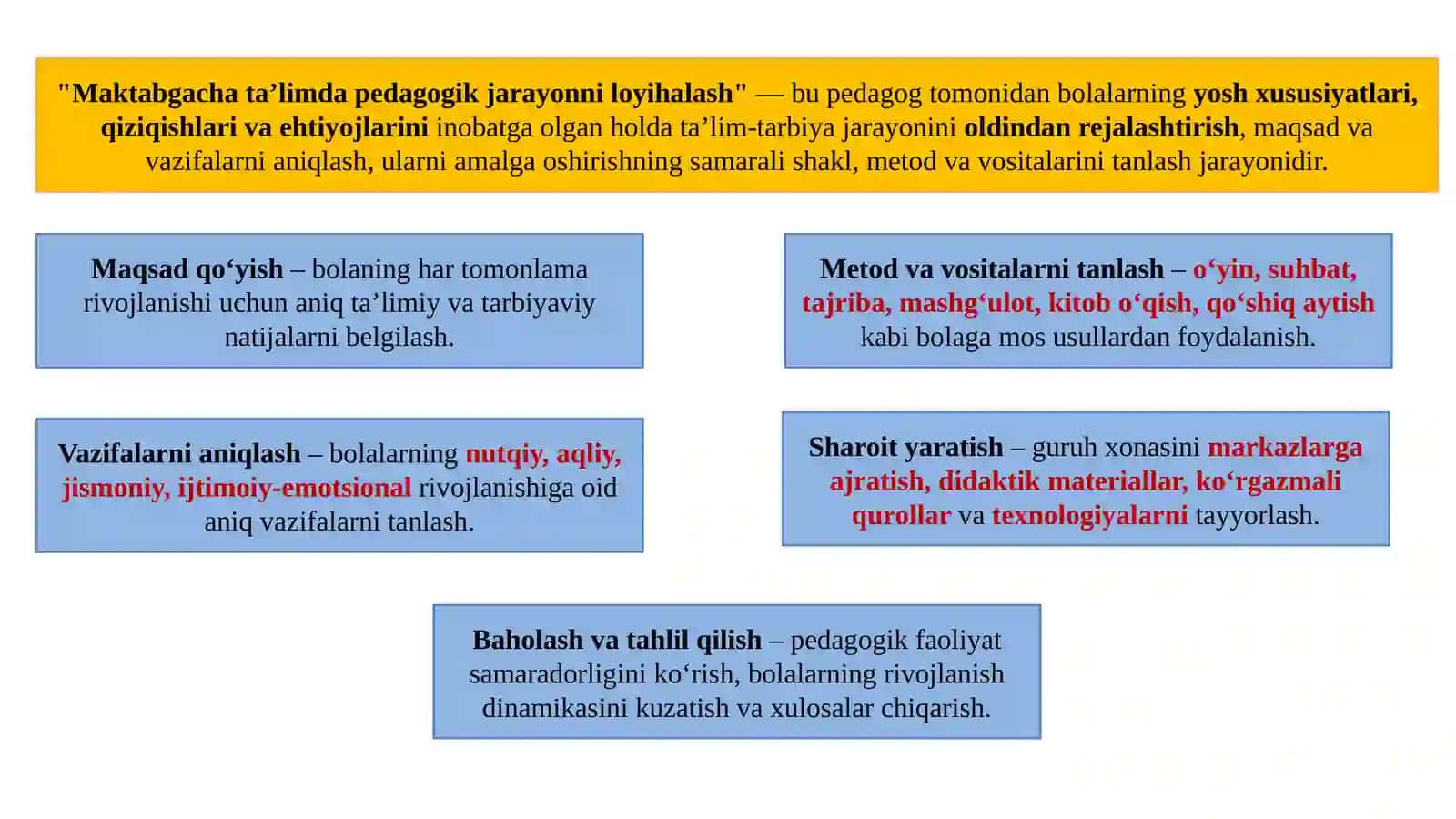 Pedagogik faoliyatlar loyihalash 4