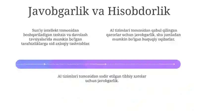 Shifokor siri: Tibbiyotda sun'iy intellekt 4
