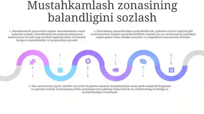 Armaturalash Zonasi Qadamini Modulga Sozlash 4