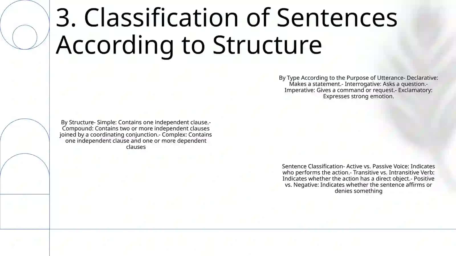 Comparative Typology Of Simple Sentences: Types According To The Purpose Of Utterance, Classification Of Sentences 4