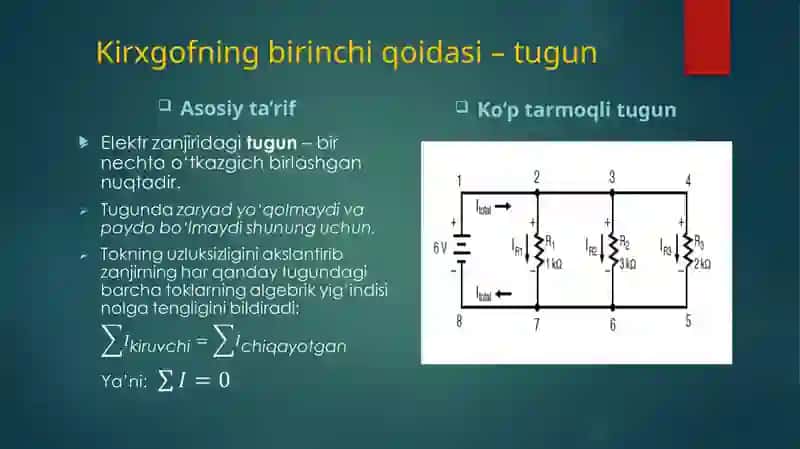 Kirxgof qoidalari 4