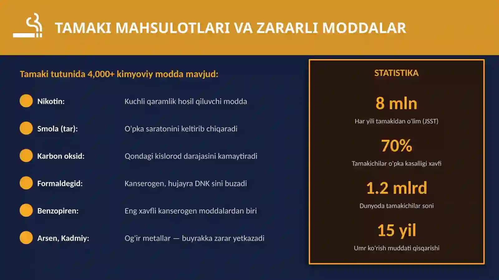 ALKOGOL, TAMAKI VA ZAHARLI MODDALAR INSON ORGANIZMIGA TA'SIRI 4