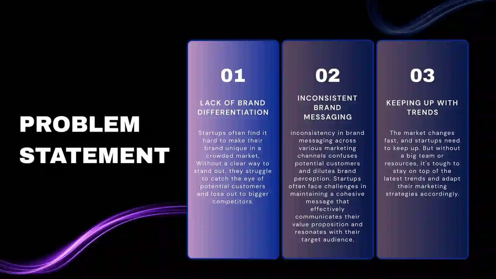 STARTUP PITCH DECK 4