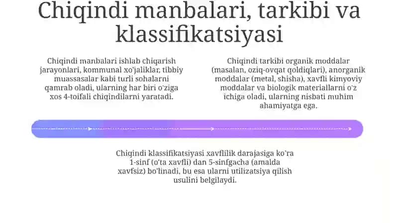 Chiqindi Pasporti: Ta'rif va Asosiy Elementlar 4