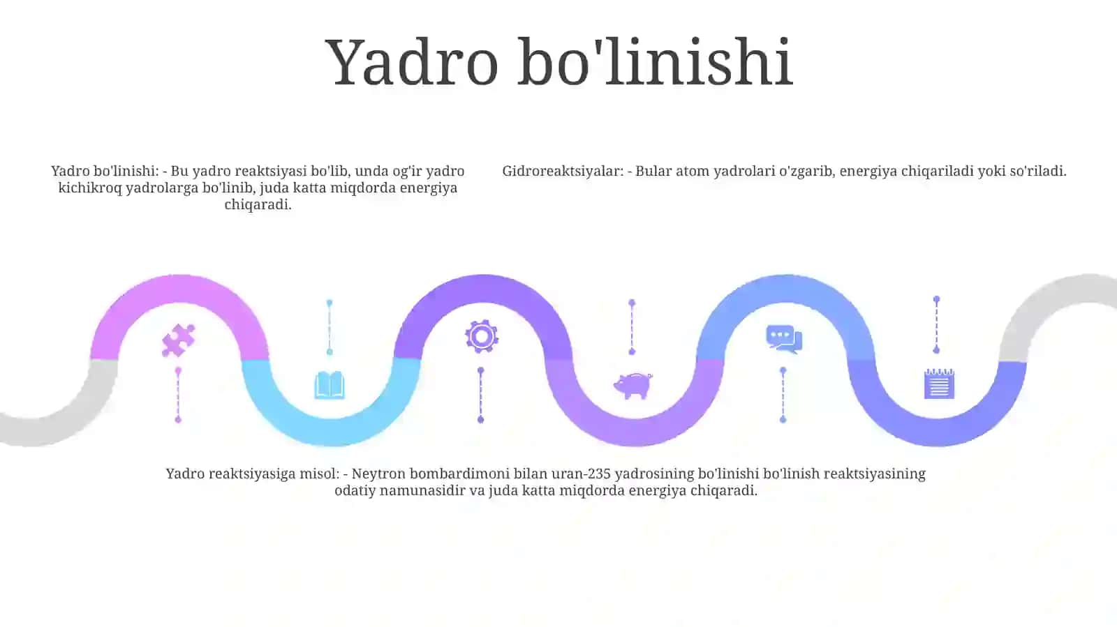 Yadro Reaksiyalari 4