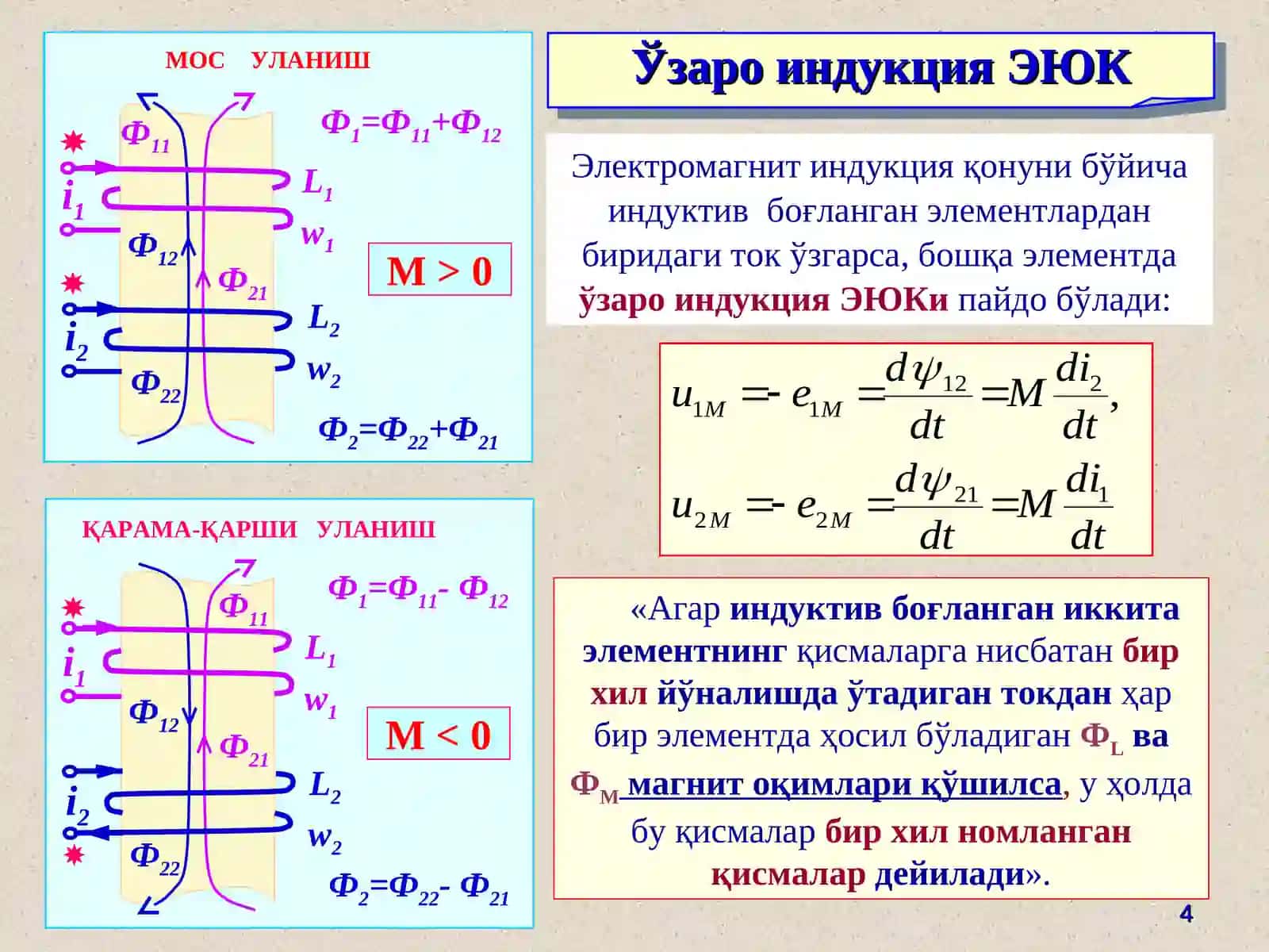 Индуктив боғланган занжирлар 4