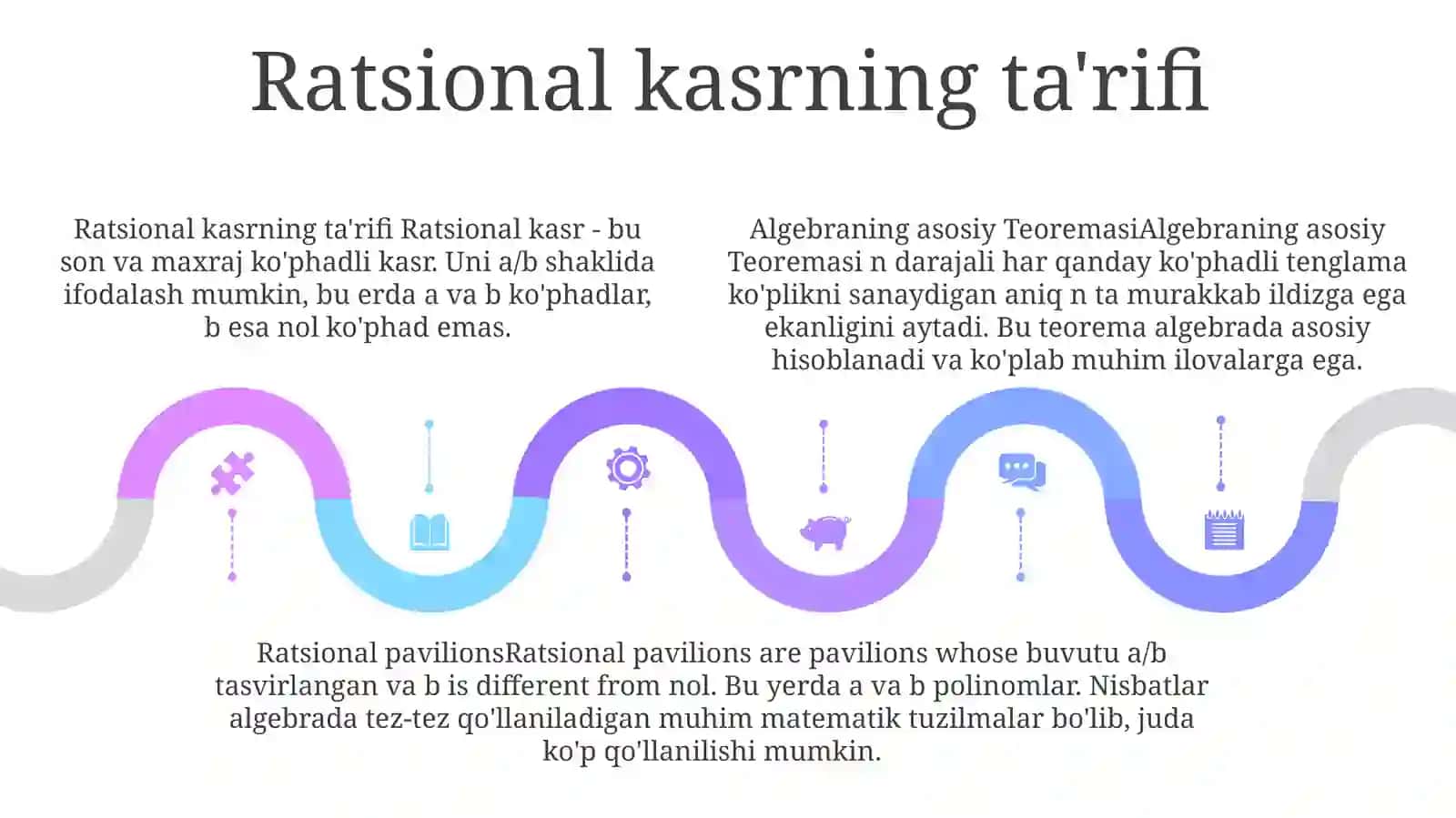 Algebraning Asosiy Teoremasi va Ratsional Kasrlar 4