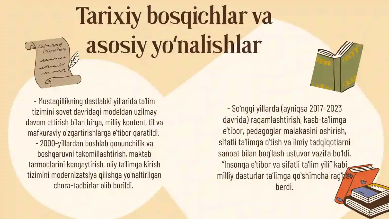 Oʼzbekistonda taʼlim va ilm-fan taraqqiyoti 4