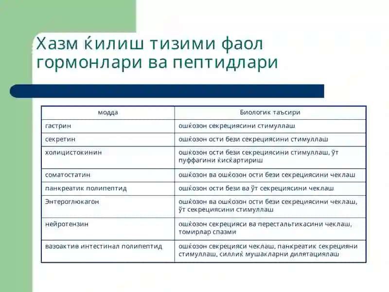 Хазм ќилиш тизими патофизиологияси 4