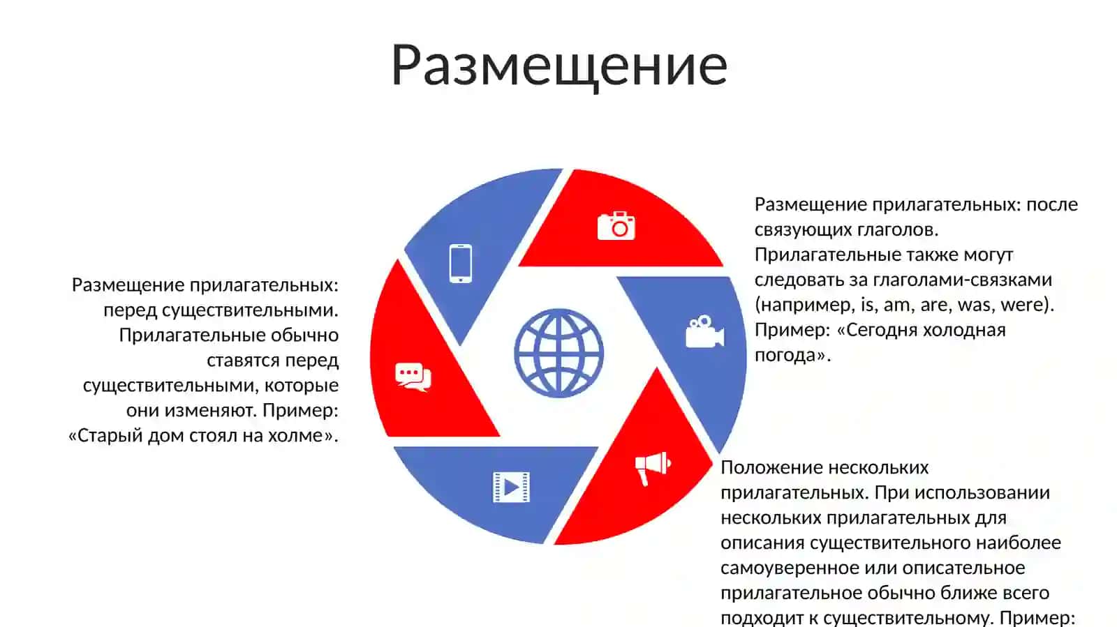 Прилагательное 4
