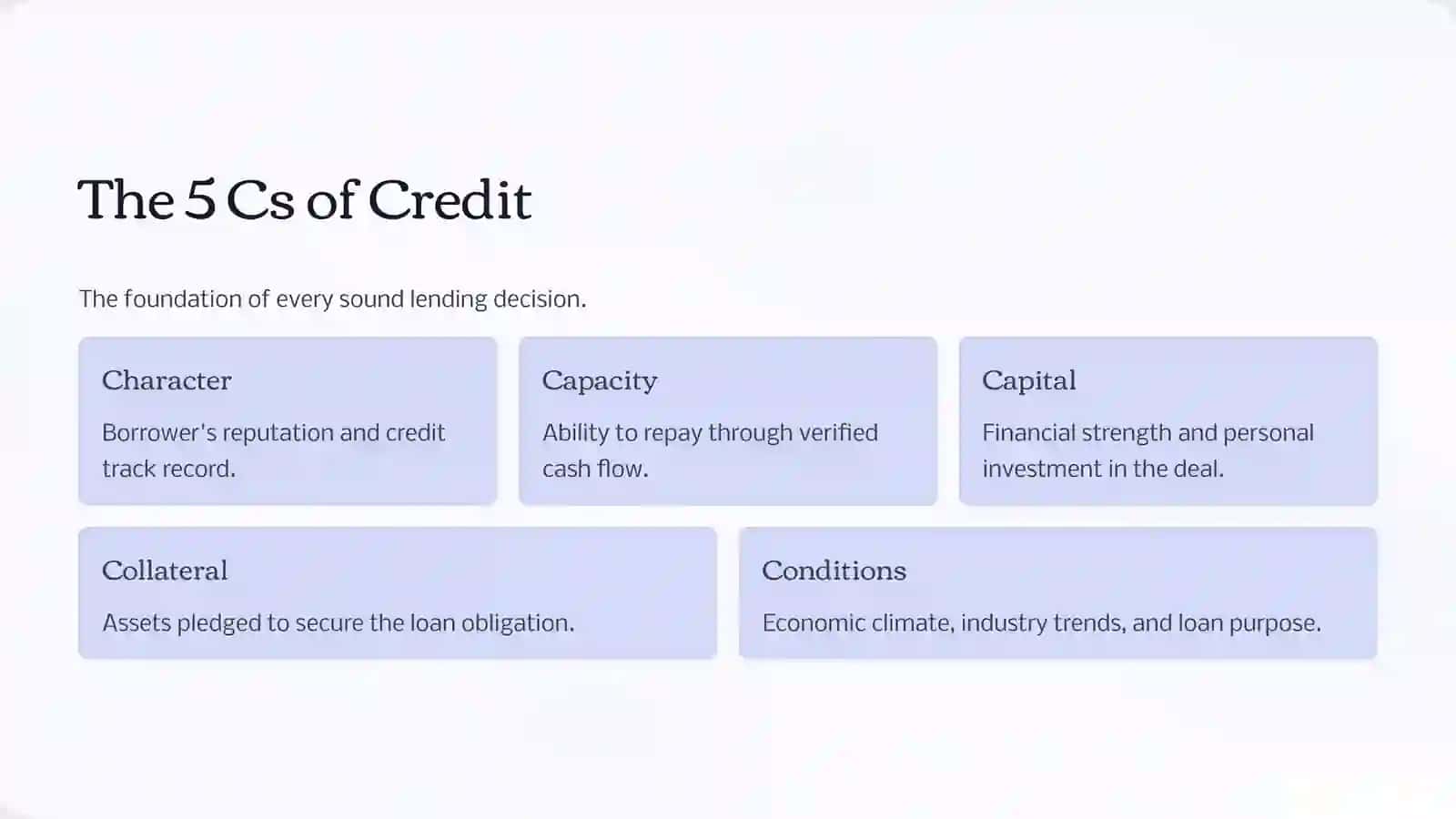 The Loan Officer: Architect of Financial Solutions 4