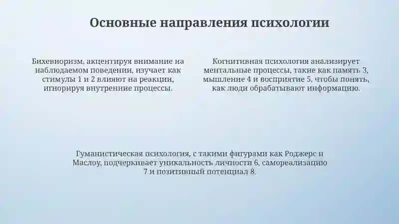 Основы психологии 4