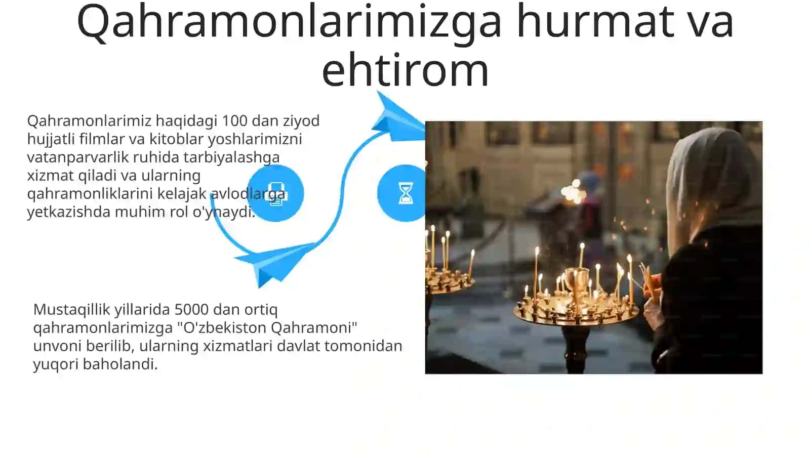 Xotira va Qadrlash Kunining Mohiyati 4
