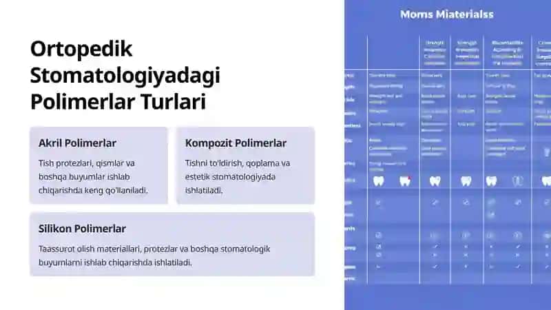 Ortopedik Stomatologiyada Polimerlar 4