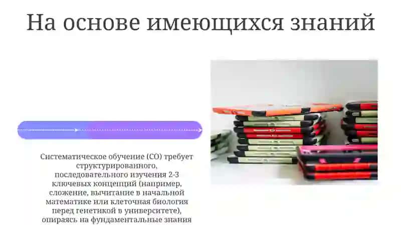 Основы систематического обучения 4