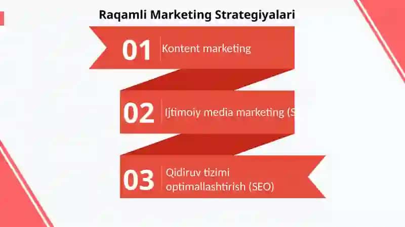 Raqamli.marketing strategiyalari Mustaqil ish 4