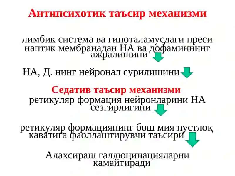 Фармакология кафедраси 4
