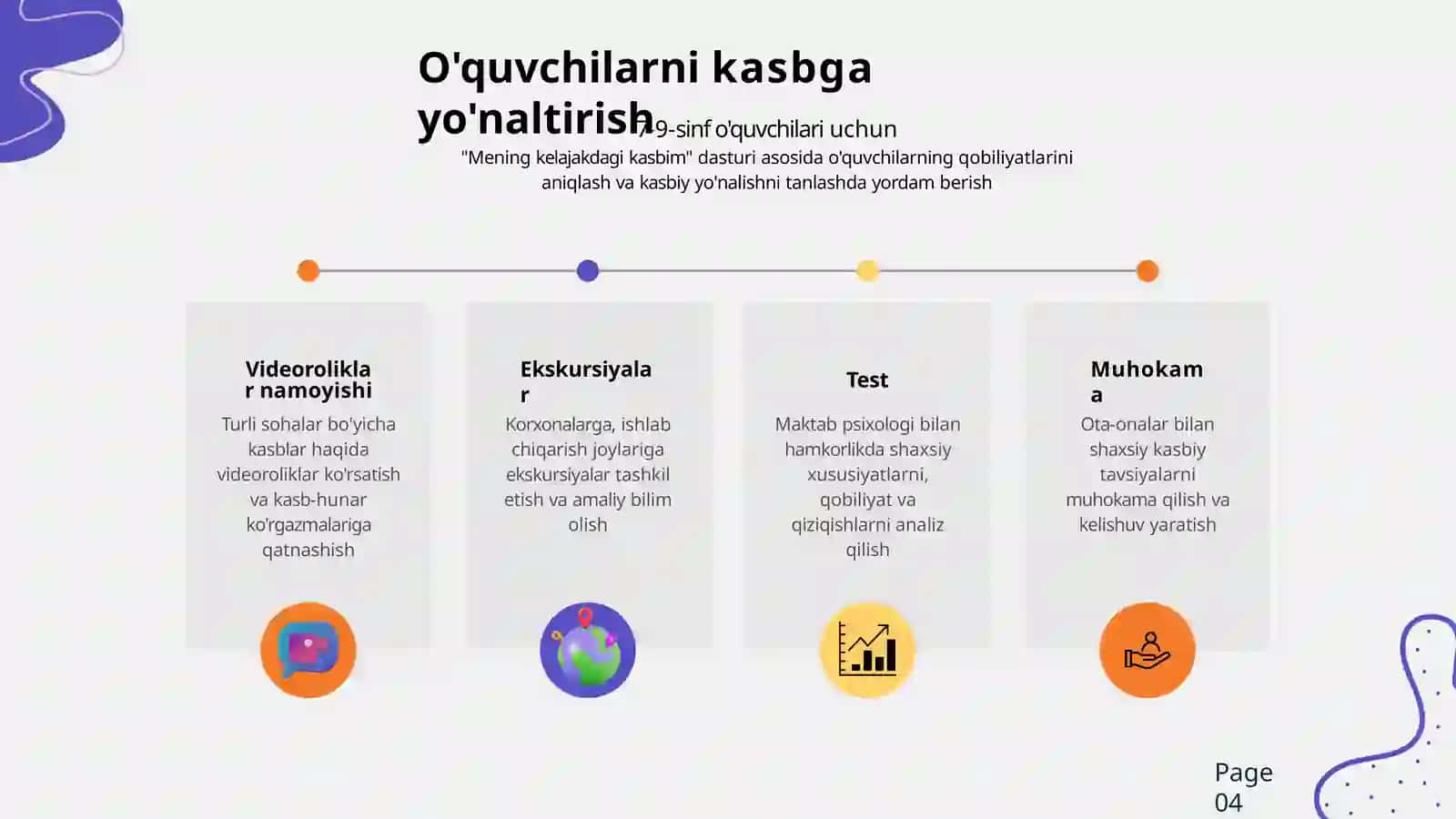 Maktab maslahatchisi - bu kim? 4