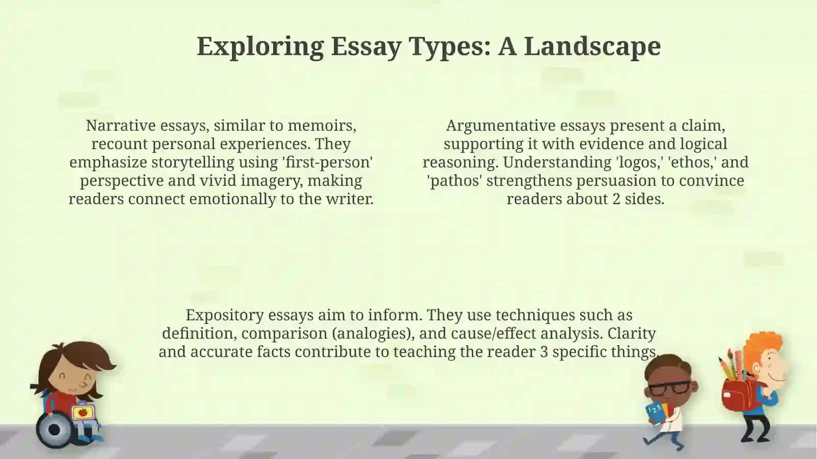 Defining the Essay: Core Elements 4
