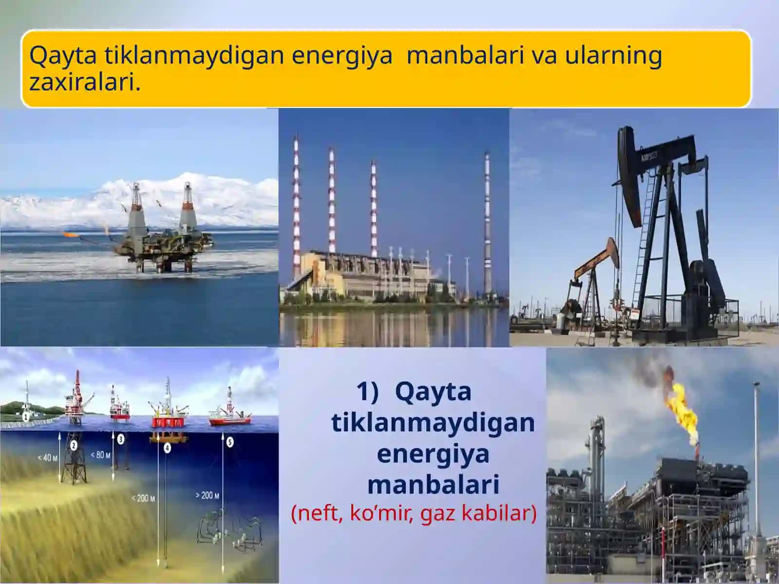 Qaytatiklanadigan energiyamanbalar va ularning turlari 4