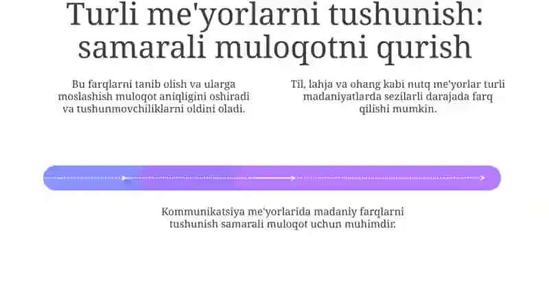Nutq me'yorları va ularning muloqotga ta'siri 4