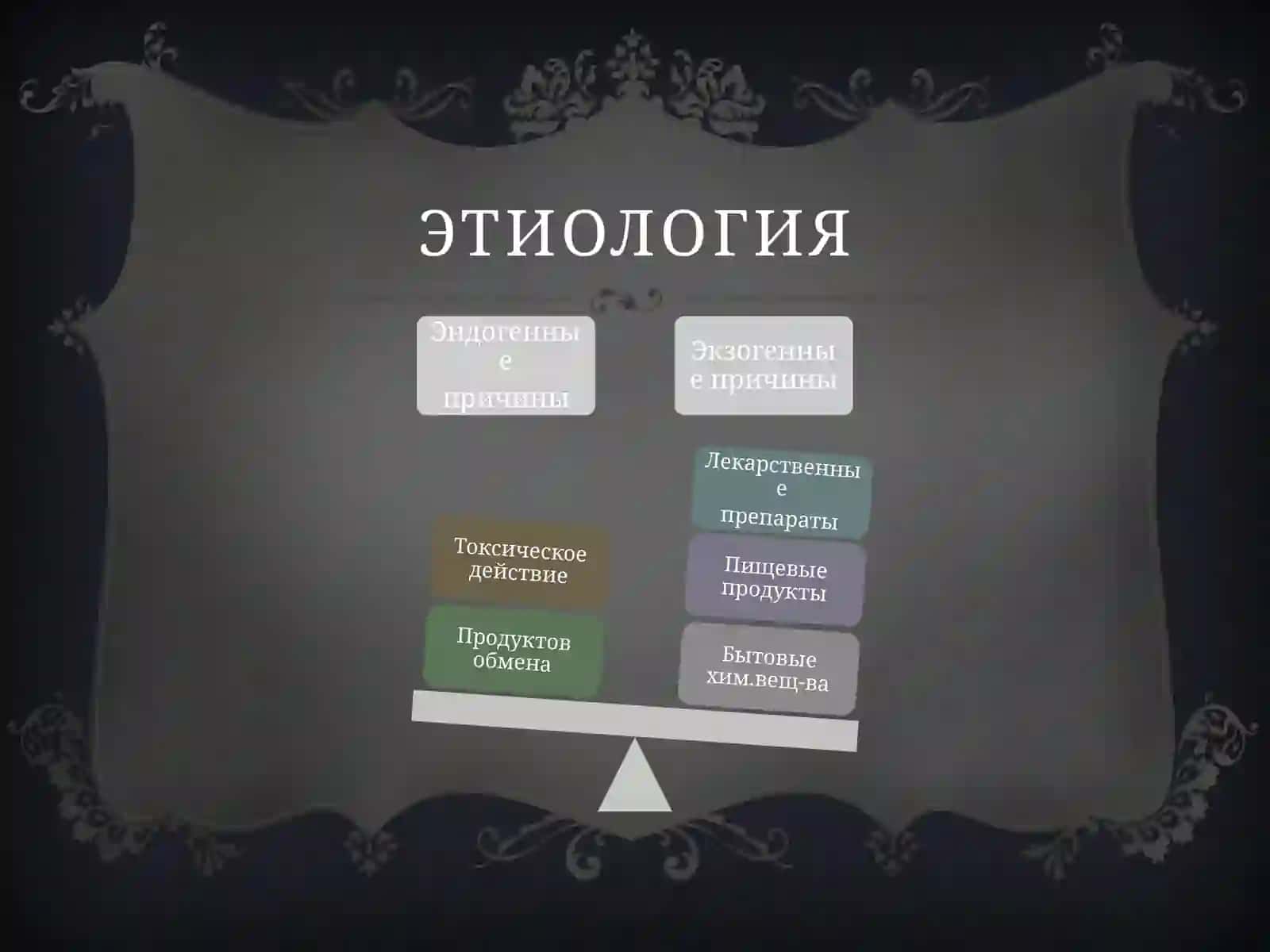 Токсикодермия 4