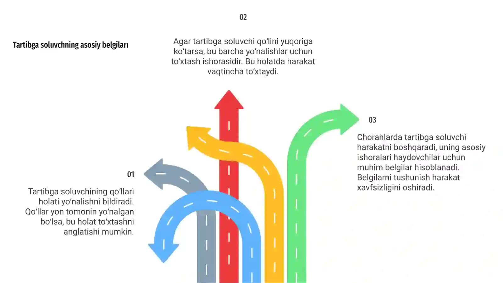 Chorahlarda tartibga soluvchning ishoralari 4