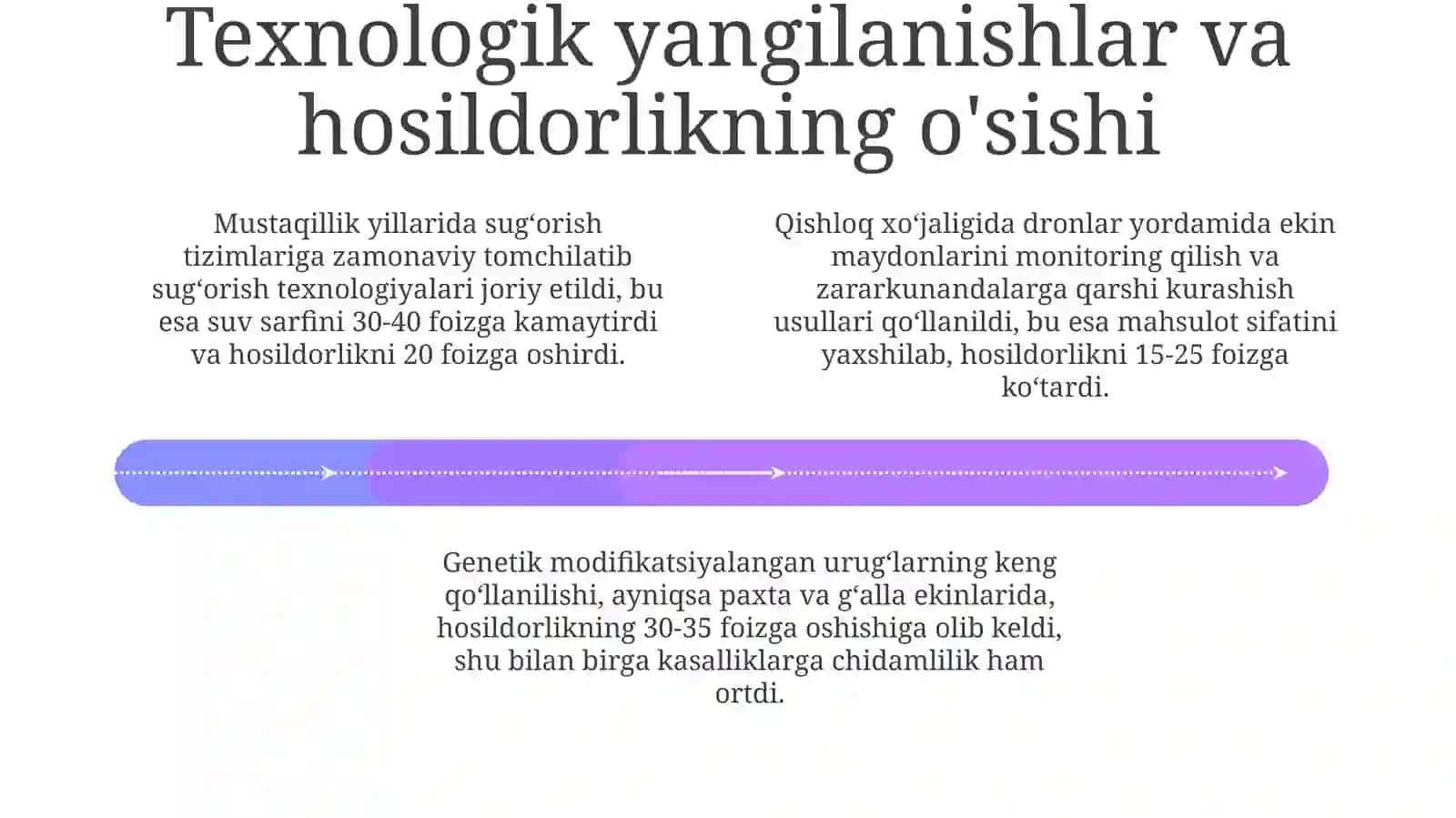 Qishloq xo'jaligidagi o'zgarishlar 4