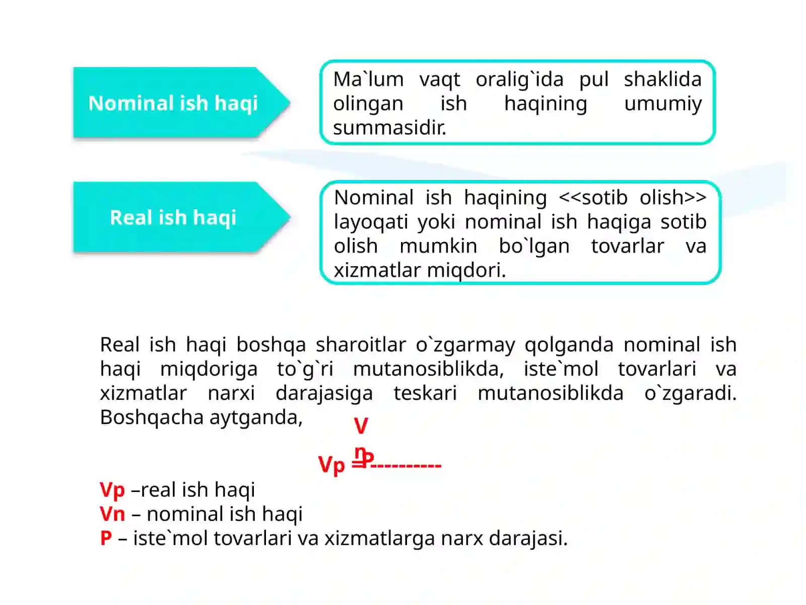 Ishhaqivamehnatmunosabatlari 4