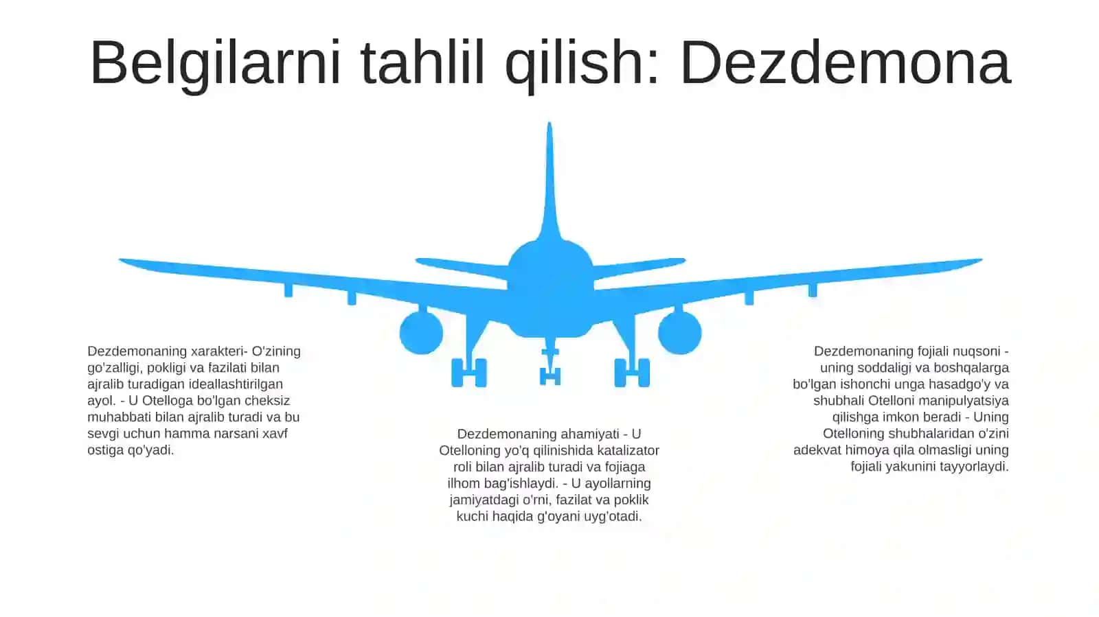 Sheksperning Otello Asarining Badiiy Tahlili 4