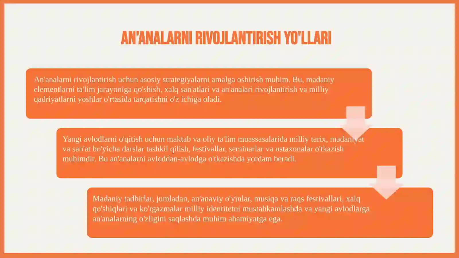 Mustaqillikdan so'ng xalq merosini oʻrganishning ustuvor yo'nalishlari 4