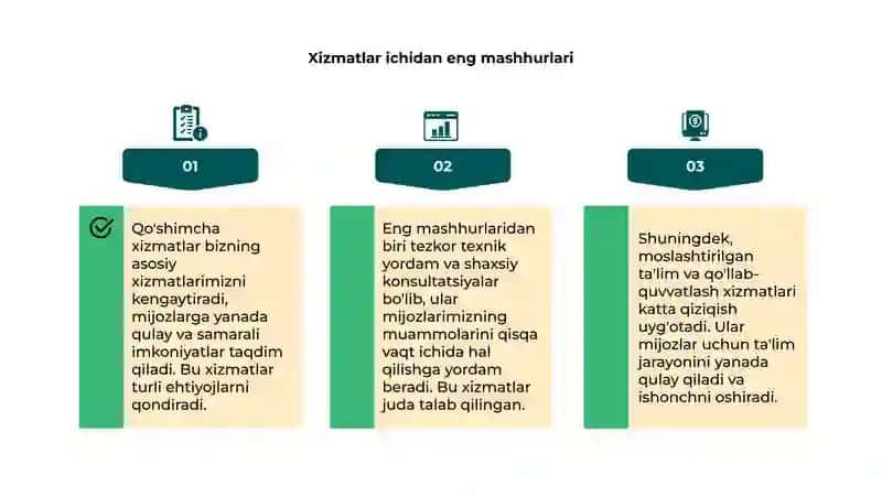 Qo'shimcha xizmatlar 4
