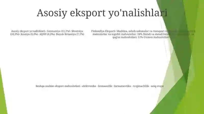 Finlandiya Eksporti 4