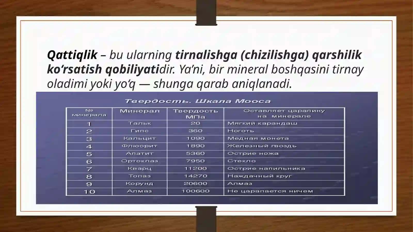 Minerallarnitekshirishusullari 4