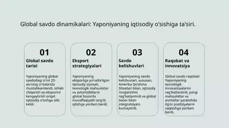 Yaponiyaning iqtisodiy o'sishiga ta'sir etuvchi omillar 4