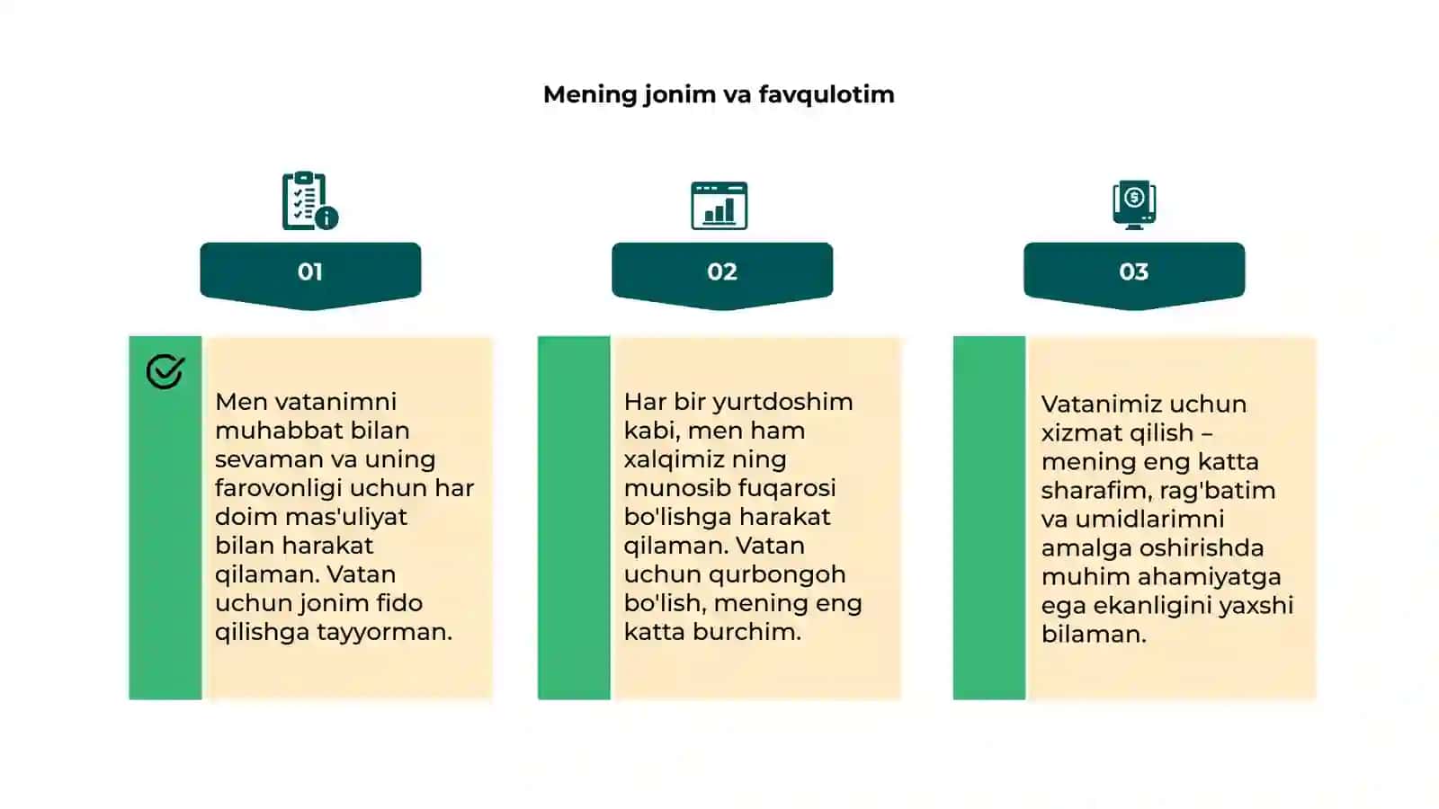 Vatanimning munosib fuqarosiman 4
